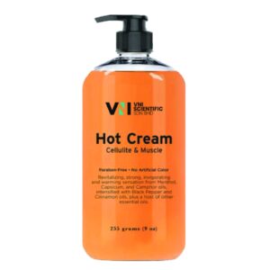 VNIScientific Cellulite Cream